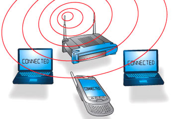 Network